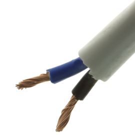 Flexibilný kábel dvojlinka CYSY 2x1.5mm biely H05VV-F 500V